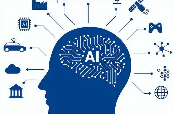 北辰区优化企业行业发展机遇、挑战与前景整体分析