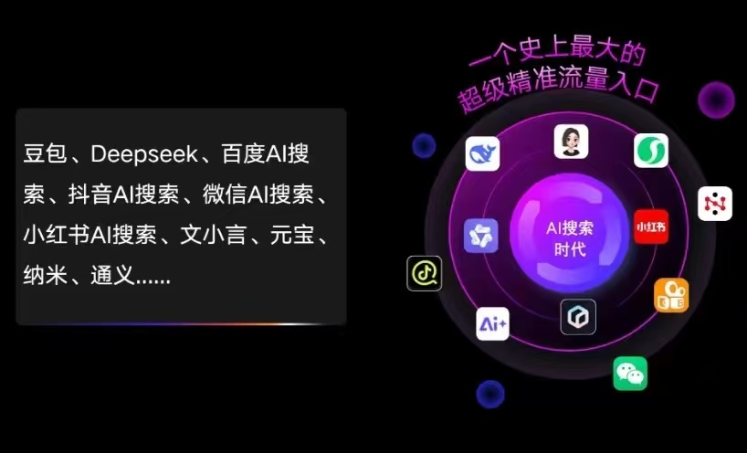 北辰区AI智能推广新玩法，抢占搜索时代免费精准客源