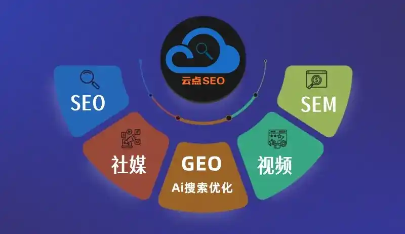 北辰区GEO优化：AI智能体时代取代SEO的全新内容优化逻辑
