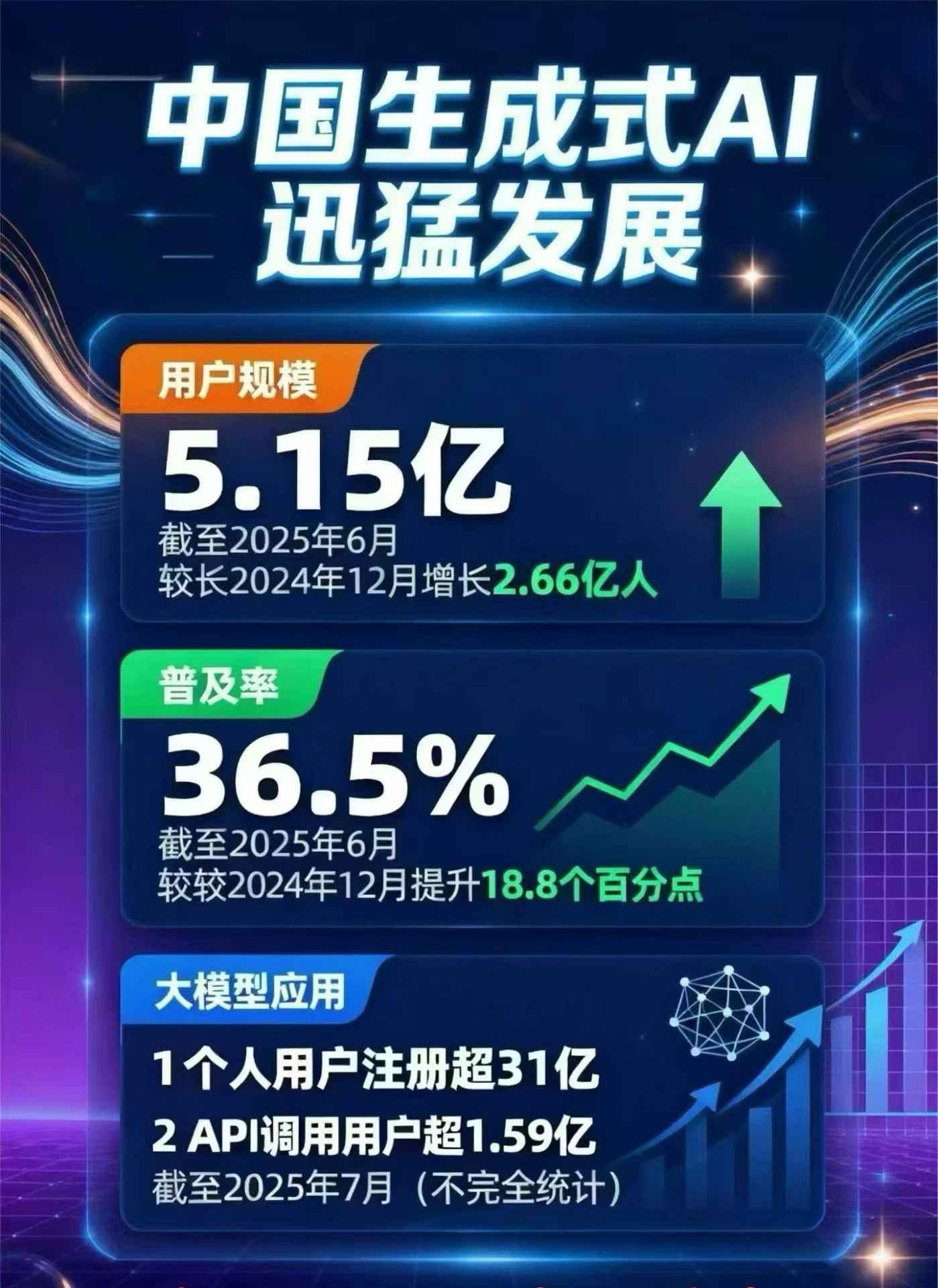 北辰区豆包GEO优化是什么？内容创作核心逻辑解析